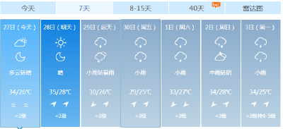 孝感将迎来一段强降雨集中期！注意防范