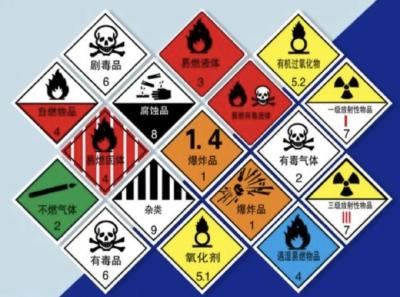 互联网销售危险化学品专项治理行动知识科普