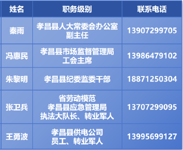 廉洁征兵“十严禁”！附监督电话→