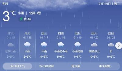 @孝昌人，断崖式降温来袭，警惕一氧化碳中毒！