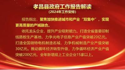 孝昌县《政府工作报告》解读（三）——2024年工作安排