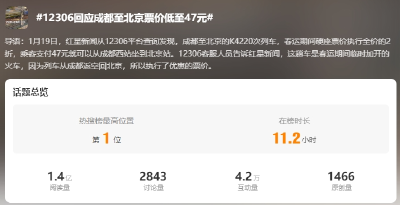 春运火车票低至2折？12306回应