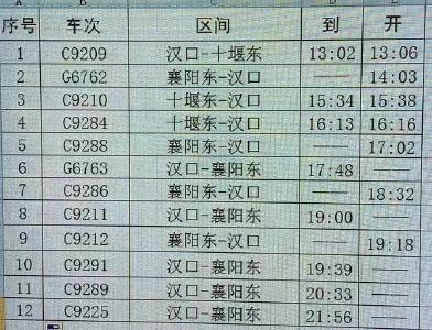 速看！加开这些列车→