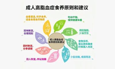 湖北疾控健康提示：惊！他的血竟变牛奶？食养指南来帮忙！