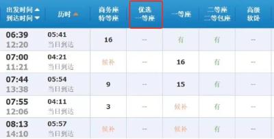 高铁新增“优选一等座”冲上热搜！12306回应