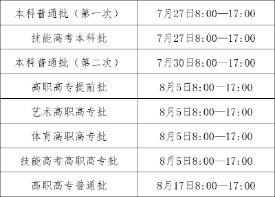 湖北省2024年本科提前批、艺术本科统考批和体育本科批征集志愿公告