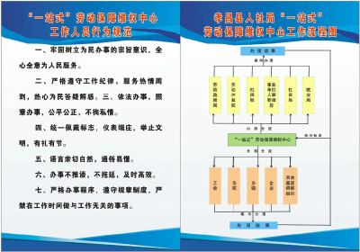 孝昌：推行“一站式”咨询调解 维护劳动关系和谐稳定