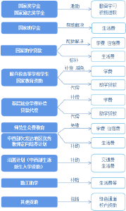 重拳出击 | 湖北38家小区、物业消防安全隐患“上榜”