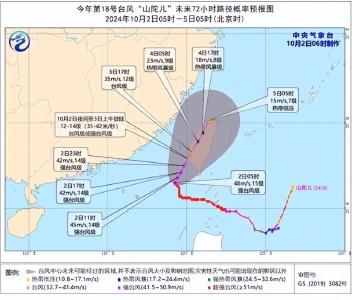 12级大风！特大暴雨！台风“山陀儿”即将登陆→
