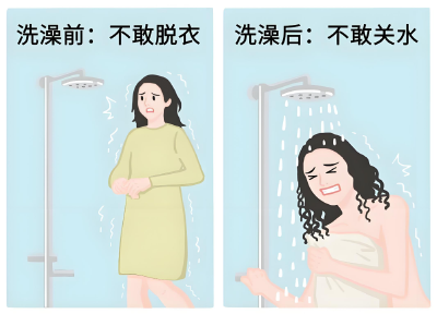 现在起！湖北人洗澡可以调整一下 