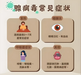 传染快、高热难退！紧急提醒：进入高发期 