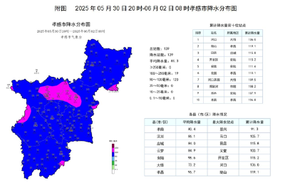 雨停？别急！本周天气：晴→雨