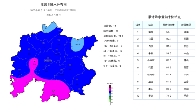 今明两天，孝昌阵雨雷阵雨，局部大雨！出行注意安全！