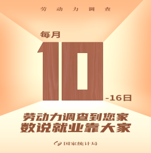 入户调查，请您配合