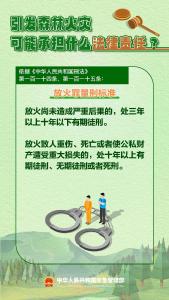 “我以为是小事，没想到……”获刑2年！