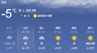 道路结冰黄色预警！应对方法请收好