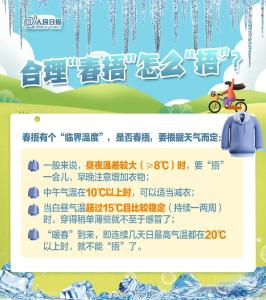 雨雨雨！啥时候停？最新天气预报→