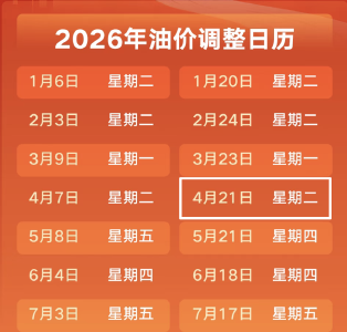 情况有变！油价即将调整