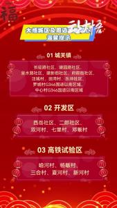 大悟城区及周边禁鞭范围温馨提示