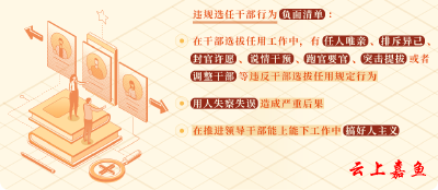 【党纪学习教育·每日一课】违规选任干部行为的认定标准和处分规定
