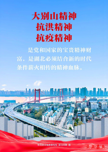 【海报】弘扬三大精神 奋力建成支点