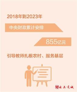 中央财政累计安排855亿元引导教师扎根农村、服务基层