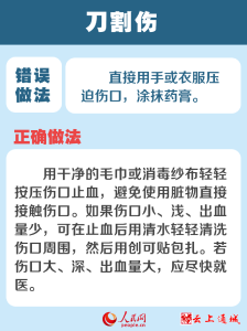 世界红十字日：这些正确急救知识请收好 关键时刻用得上