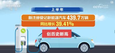 439.7万辆，增长39.41%！新注册登记新能源汽车数量创新高