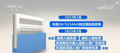 “来过都说好”！开放、包容、善意、温暖的中国欢迎大家来！