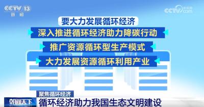 循环经济如何助力我国生态文明建设？一起来看各地的积极探索↓↓↓