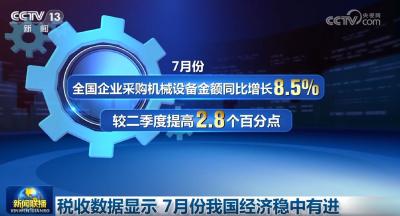 “稳”有支撑，“进”有动力 中国经济高质量发展步履铿锵、破浪前行