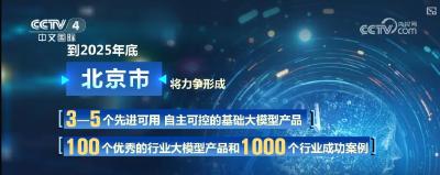 中国算力布局加速跑 中央企业智能算力规模同比实现翻倍增长
