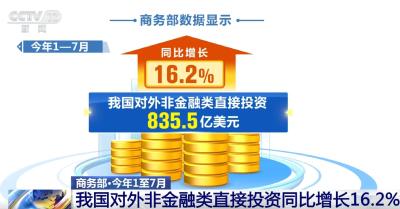 40平方米、835.5亿美元、136.3亿吨公里……“数”说中国经济韧性强、活力足