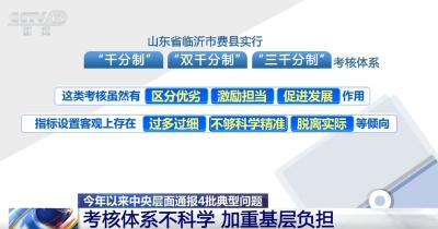 上半年查处34523起 整治形式主义让基层“轻装上阵”实干前行