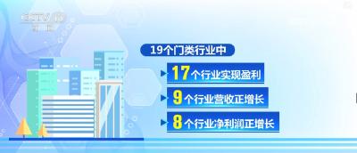 亮眼、明显、回暖、变化……多个关键词透视上市公司半年报