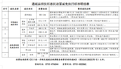 通城县殡仪馆：惠民“七减免”政策 为群众“身后事”减负