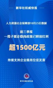 前三季度稳岗政策释放红利超1500亿元