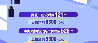 一揽子增量政策陆续落地，具体举措实施进展如何？一文了解！