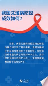 世界艾滋病日：六问六答带你了解艾滋病如何防治