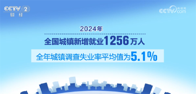 拓展就业新增长点 积极帮助高校毕业生就业 全国人社部门这样“干”↓↓↓