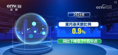 “数”看美丽中国高颜值“生态答卷”