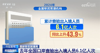 全国口岸去年共查验出入境人员6.1亿人次 “中国游”成“热”体验