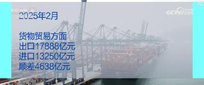 2025外贸首战告捷！2月外贸数据彰显中国经济“硬核”韧性