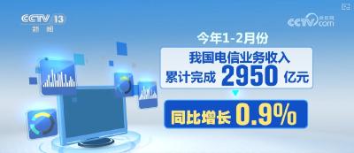 2950亿元、6.75亿户……正增长！“数”读电信业增长动能加速转变