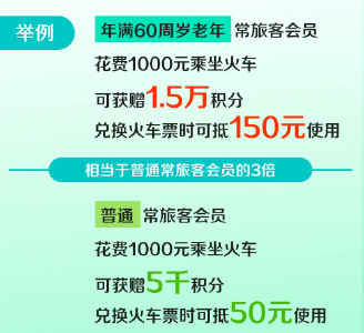 4月起，这些新规将影响你我生活！