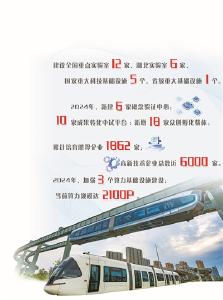光谷：彰显一束“光”的中国力量