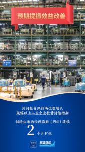 权威数读丨稳中提质！工业经济“压舱石”作用持续发挥