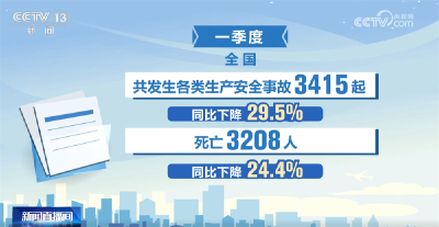 “三下降、两平稳”！数说一季度全国安全生产工作情况