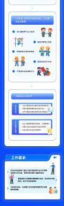 “大起底”排查整治燃气管道 市场监管总局开展安全专项治理行动