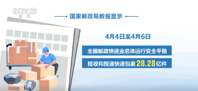 快递点进村、定制化服务、无人机助力 农特产品搭上“物流快车”触网生“金”